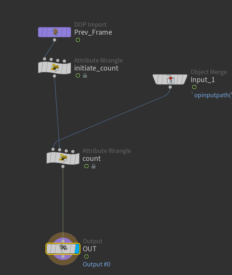 Houdini node setup for age in a group