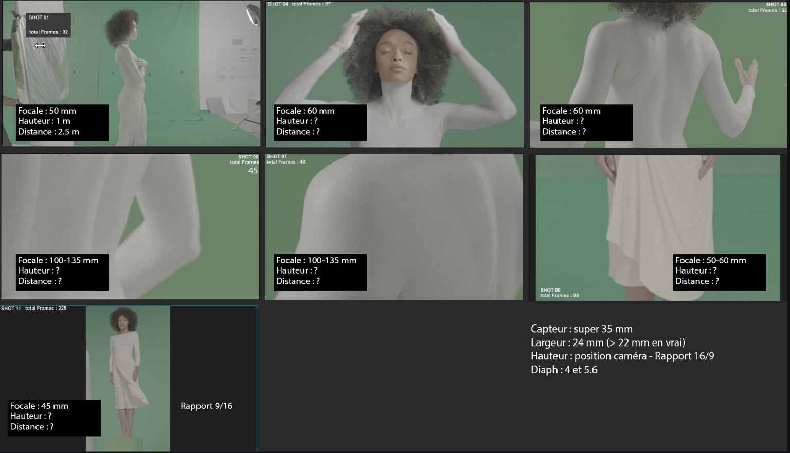 Fibre de lait shot breakdown